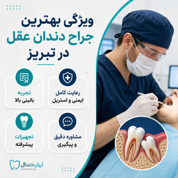 بهترین زمان برای کشیدن دندان عقل
