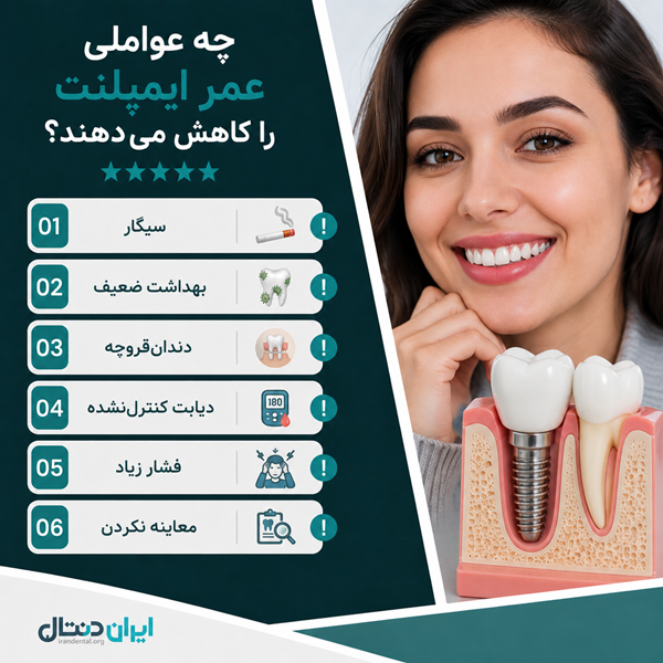 ویژگی های بهترین دکتر ایمپلنت در اهواز