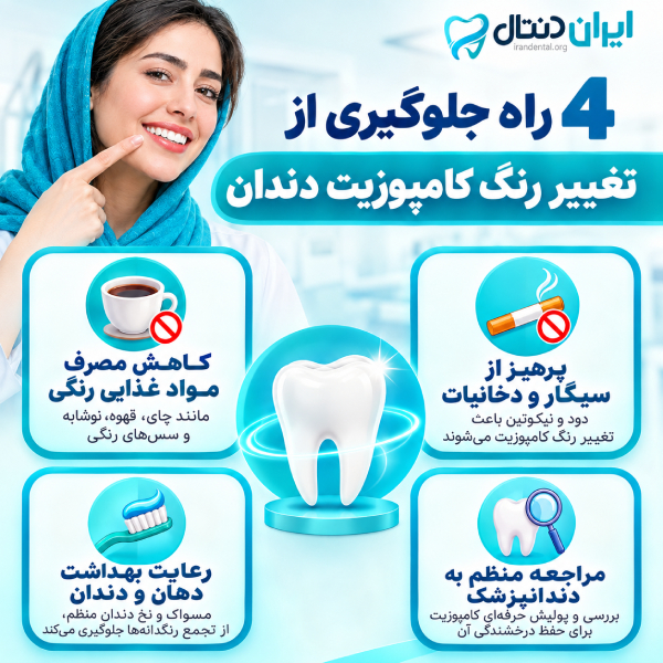 4 راه جلوگیری از تغییر رنگ کامپوزیت دندان