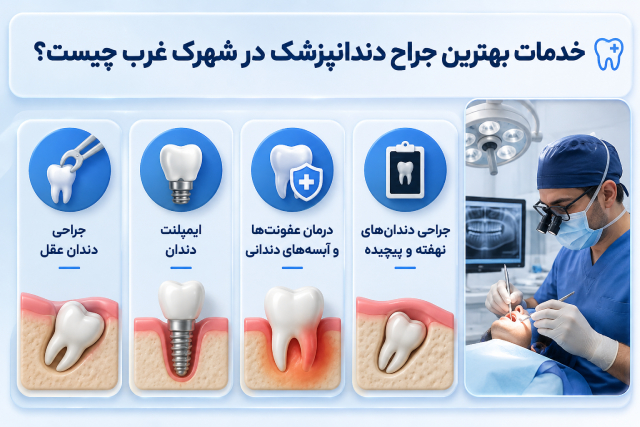خدمات بهترین جراح دندانپزشک در شهرک غرب چیست؟